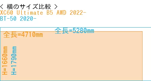 #XC60 Ultimate B5 AWD 2022- + BT-50 2020-